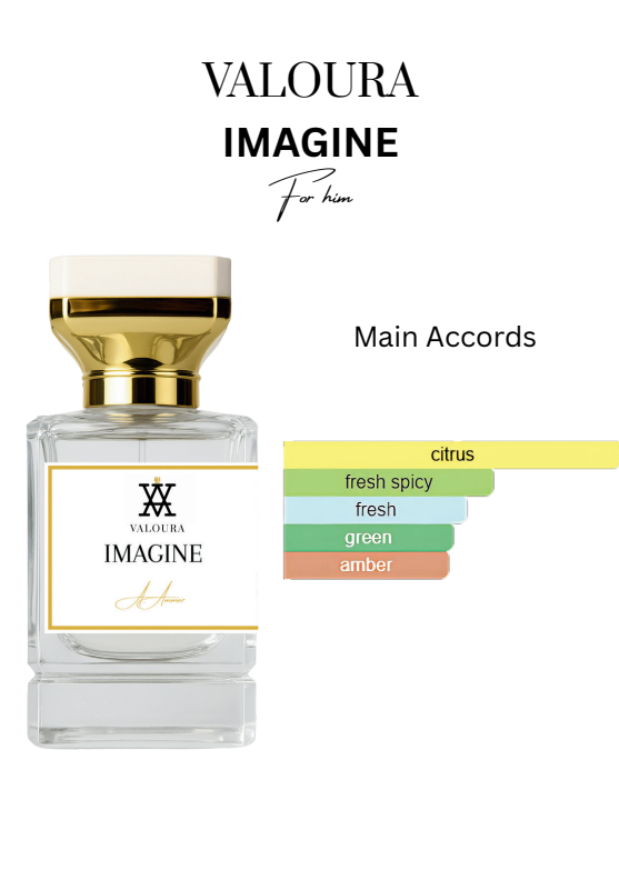 Imagine