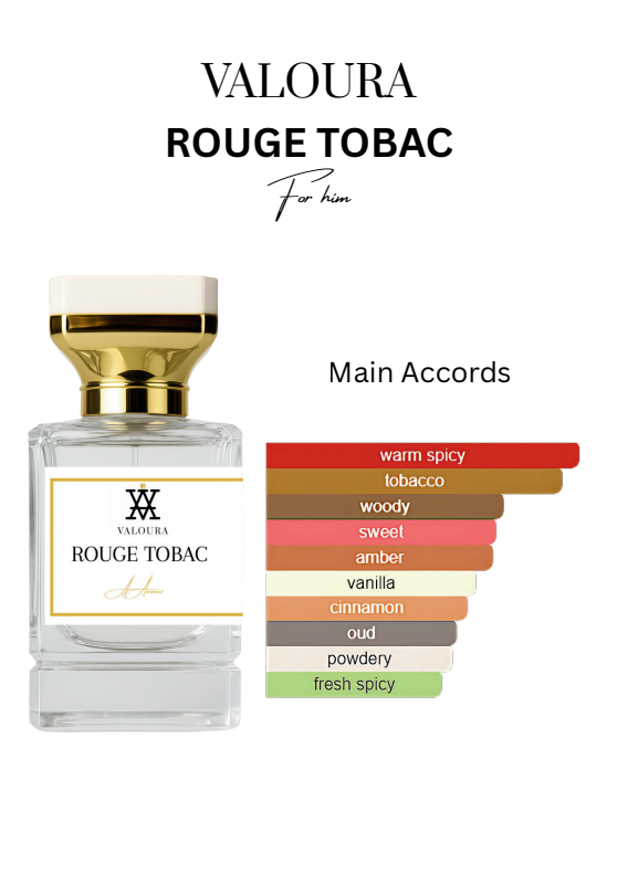 Rouge Tobac